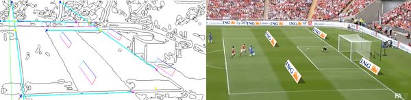 Figure 3. Visualization of placement of 8 banners. The edge map is shown on the left side, and the final image with banner projections is shown on the right side. The top four are vertical banners; the four placed on the field are horizontal banners angled at 60 degrees.