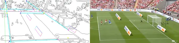Figure 3. Visualization of placement of 8 banners. The edge map is shown on the left side, and the final image with banner projections is shown on the right side. The top four are vertical banners; the four placed on the field are horizontal banners angled at 60 degrees.