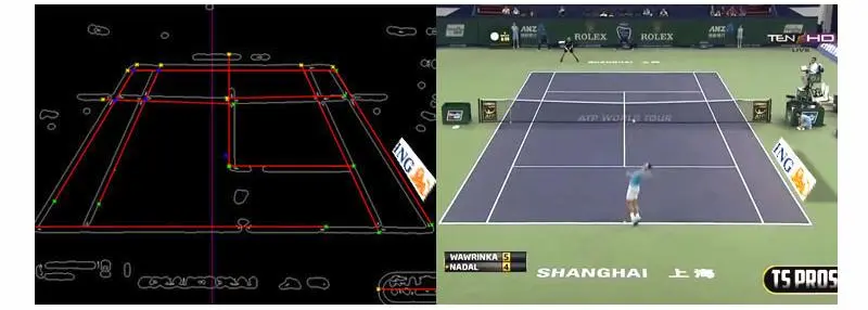 Figure 2. Line tracking and ad placement in a tennis match.